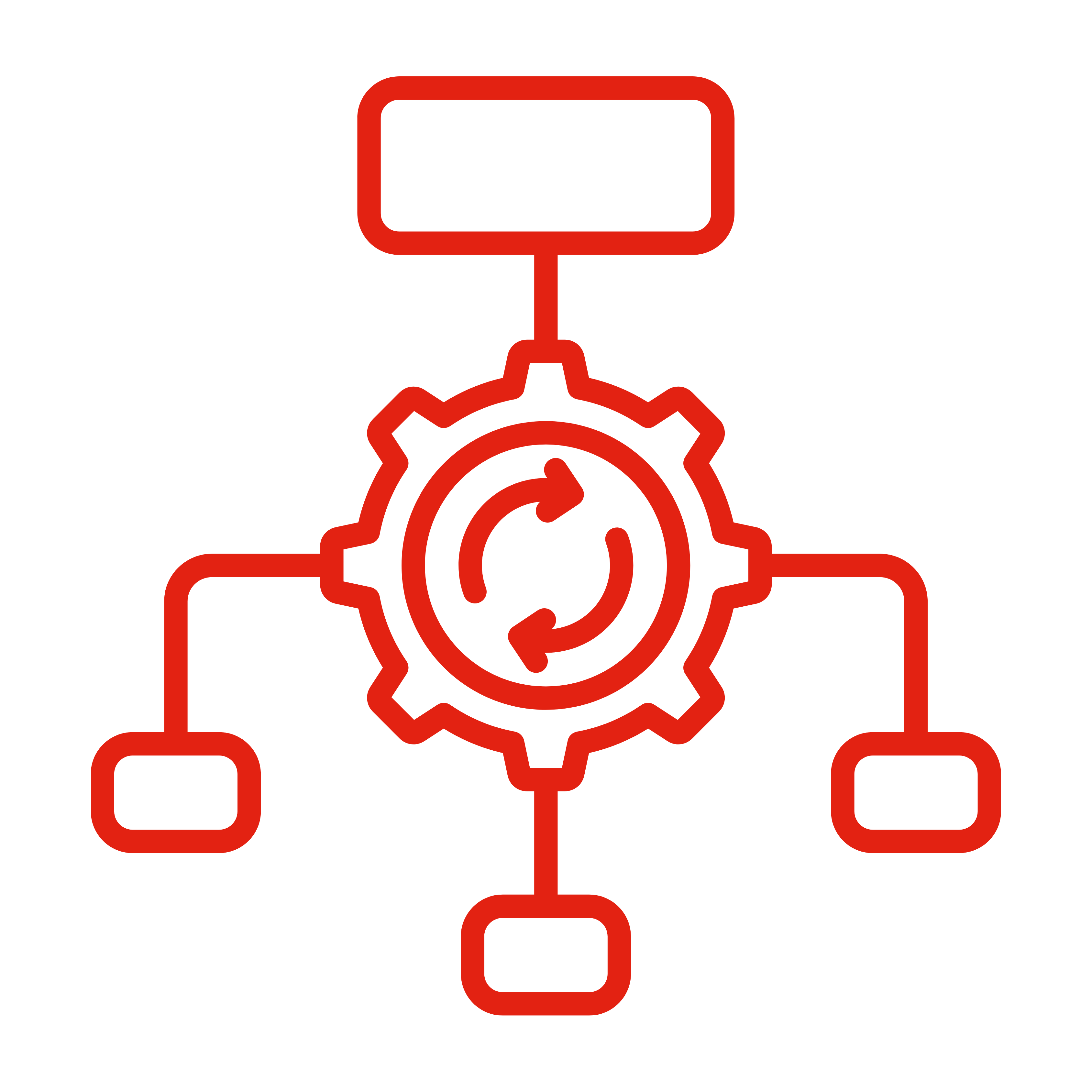 Menggabungkan layanan IT menjadi 1 platform