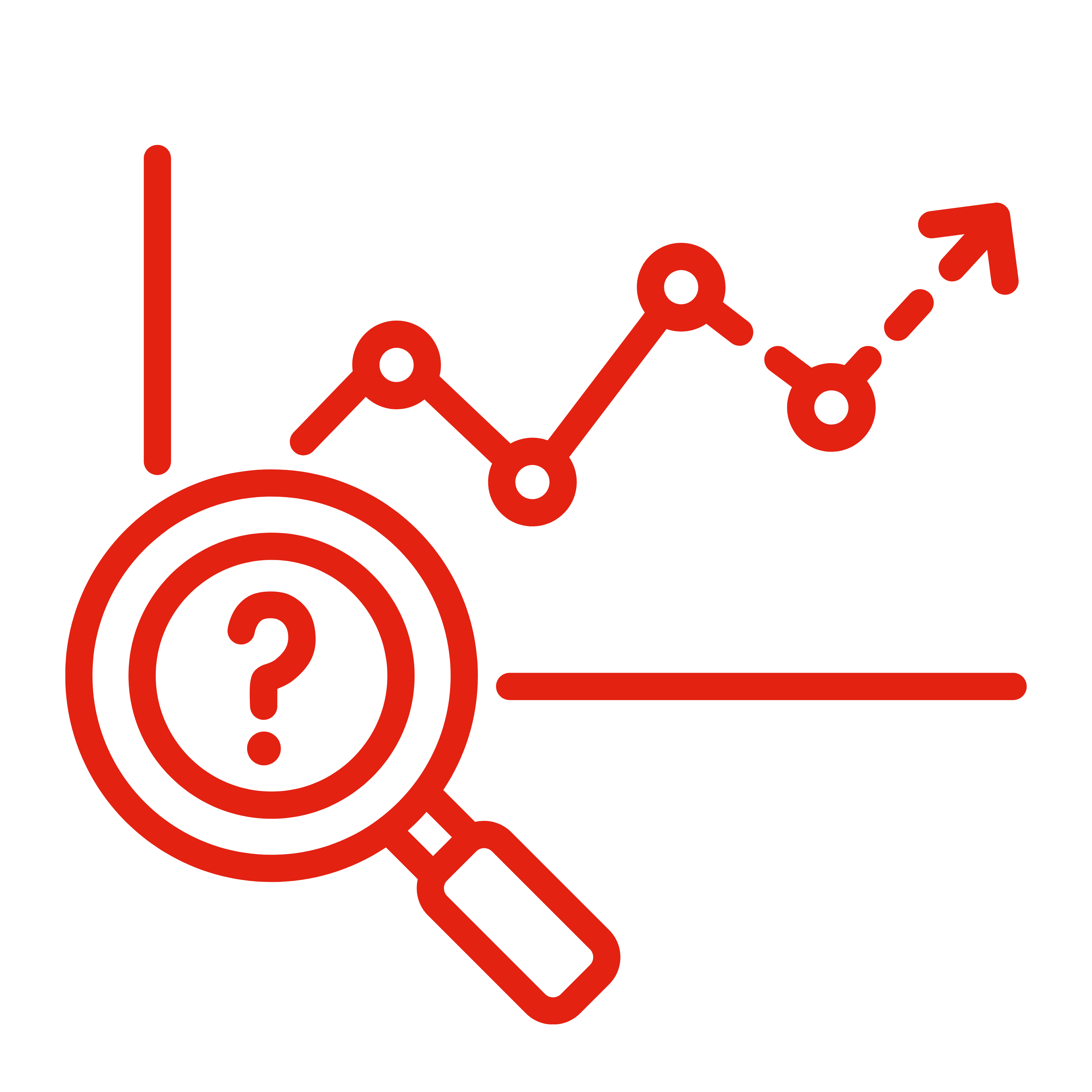 Dashboard Monitoring
