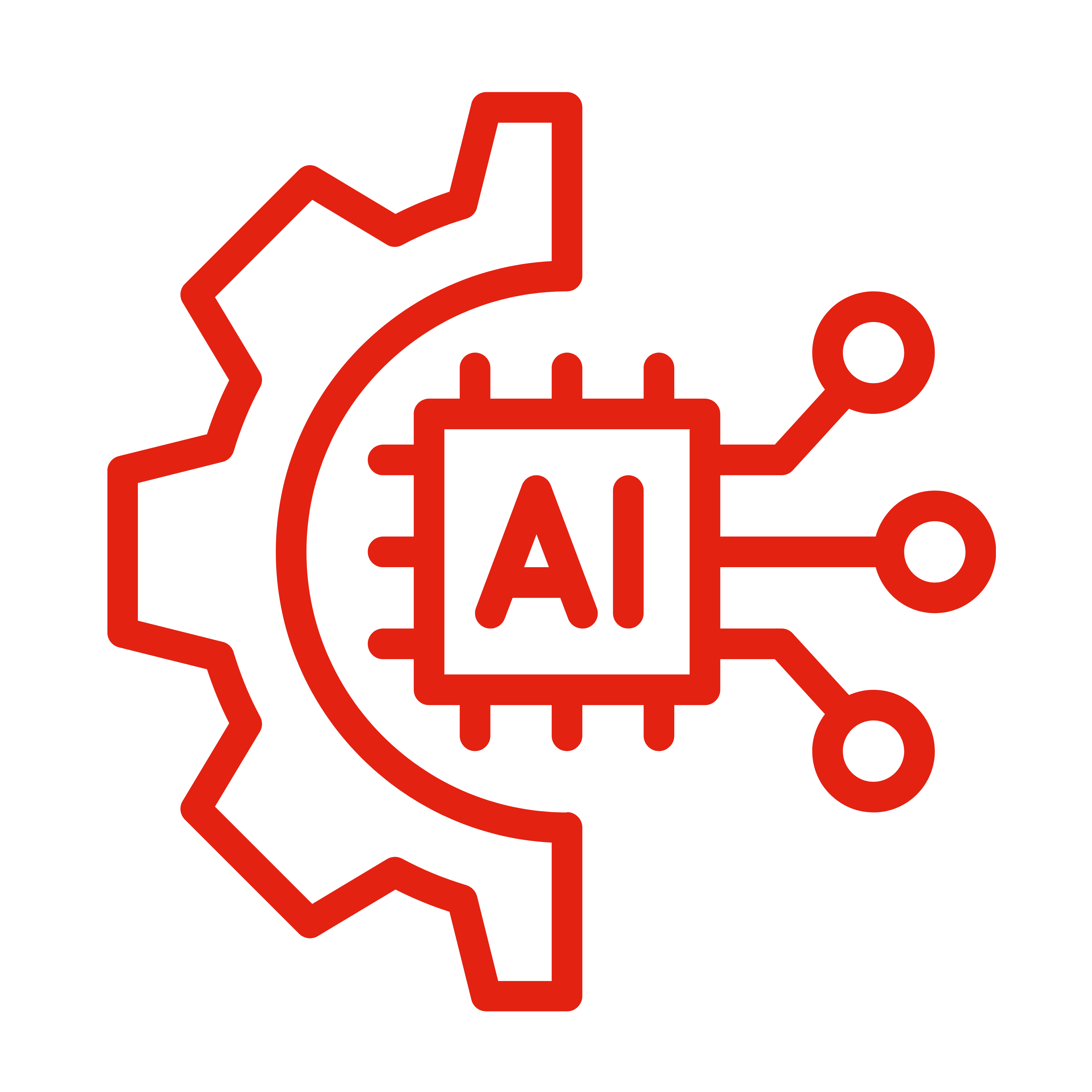 ML/AI predictive analytics