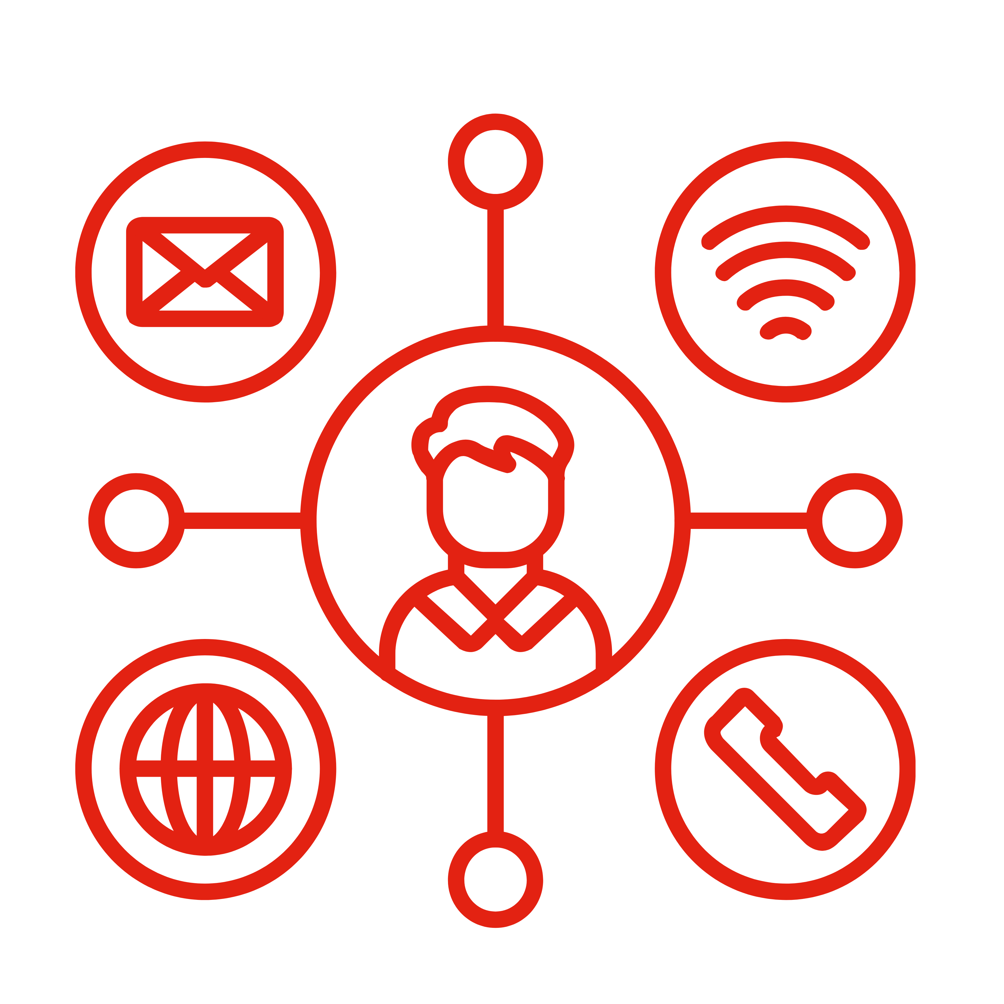 Multi-domain observability (infrastructure, application, cloud)